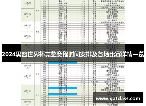 2024男篮世界杯完整赛程时间安排及各场比赛详情一览
